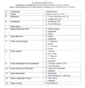 SUSUNAN PENGURUS LPMK KALURAHAN SENDANGMULYO