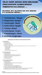 Pelayanan Sistem Informasi Administrasi Kependudukan (SIAK) Relasi